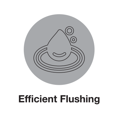 Efficient flushing